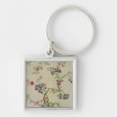 Search for by maria key rings Designs