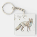Search for sketch key rings Woodland