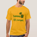 Search for biofuel Green