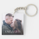 Search for engagement ring key rings Couple photo
