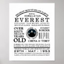 Search for mount everest posters Mountains