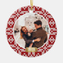 Search for knitting christmas tree decorations Knitted