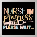 Search for progression posters Funny