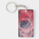 Search for loop key rings Abstract