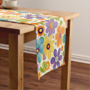 Search for orange table runners 60s
