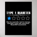 Search for rated posters Type