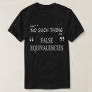 Search for equivalent tshirts Politics