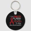 Search for someone rounded key rings Brain