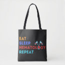 Search for medical tote bags Hematology