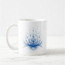 Search for thistle mugs Botanical