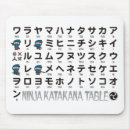 Search for study mousepads Table