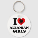 Search for albanian key rings Country