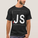 Search for java script Developer