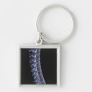 Search for column key rings Medical