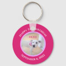 Search for dog key rings Kids