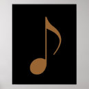Search for music room posters Musicians