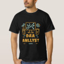 Search for behaviour clothing Data