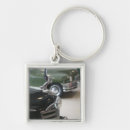 Search for museum key rings Transportation