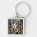 Search for 1894 key rings Oil