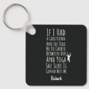 Search for teen boy key rings Funny