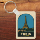 Search for paris travel key rings Vacation