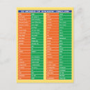 Search for translator postcards Spanish