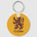 Search for lion key rings Kids
