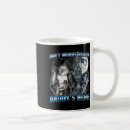 Search for alpha mugs Retro