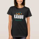 Search for hawaiian language Aloha