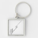 Search for charlotte key rings Jane eyre