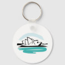Search for destination key rings Australia