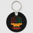 Search for candles rounded key rings Funny