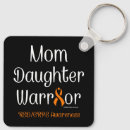 Search for crps key rings Awareness