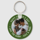 Search for green happy key rings Typography