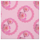 Search for cottage floral fabric Retro