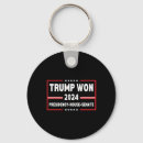 Search for mega key rings United states
