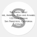 Search for miscellaneous stickers Address