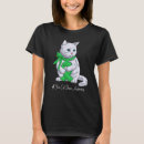 Search for cell clothing Month