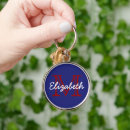 Search for preppy key rings Nautical