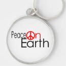 Search for globe rounded key rings Global