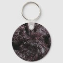Search for lao key rings Southeast asia