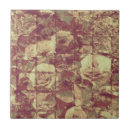 Search for wall tiles Trendy