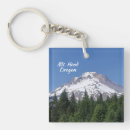 Search for summit accessories Hiking