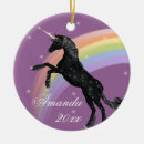 Search for rainbow glitter christmas tree decorations Girly