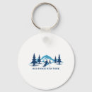 Search for old key rings Candy