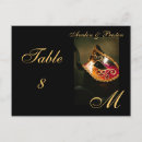 Search for masquerade masks postcards Mardi gras