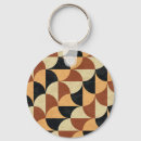 Search for old pattern key rings Abstract
