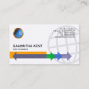 Search for cyber business cards Web