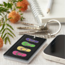 Search for footwear key rings Beach