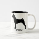 Search for dog silhouette mugs Silhouettes